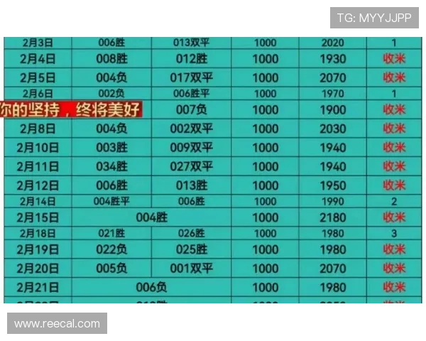 人工智能助力周中竞彩全赢 人工智能助力周中竞彩全赢